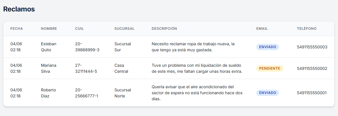 Reclamos de demostración reunidos para su revisión.